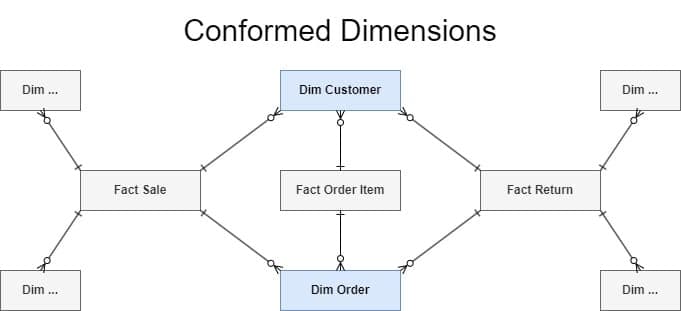 Blog Post Image