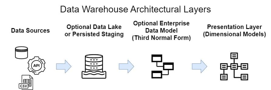 Blog Post Image