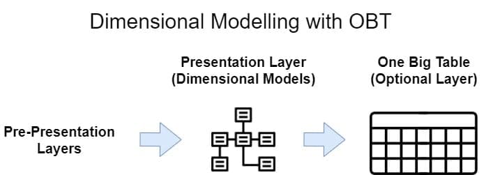 Blog Post Image