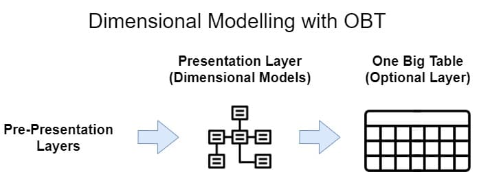 Blog Post Image