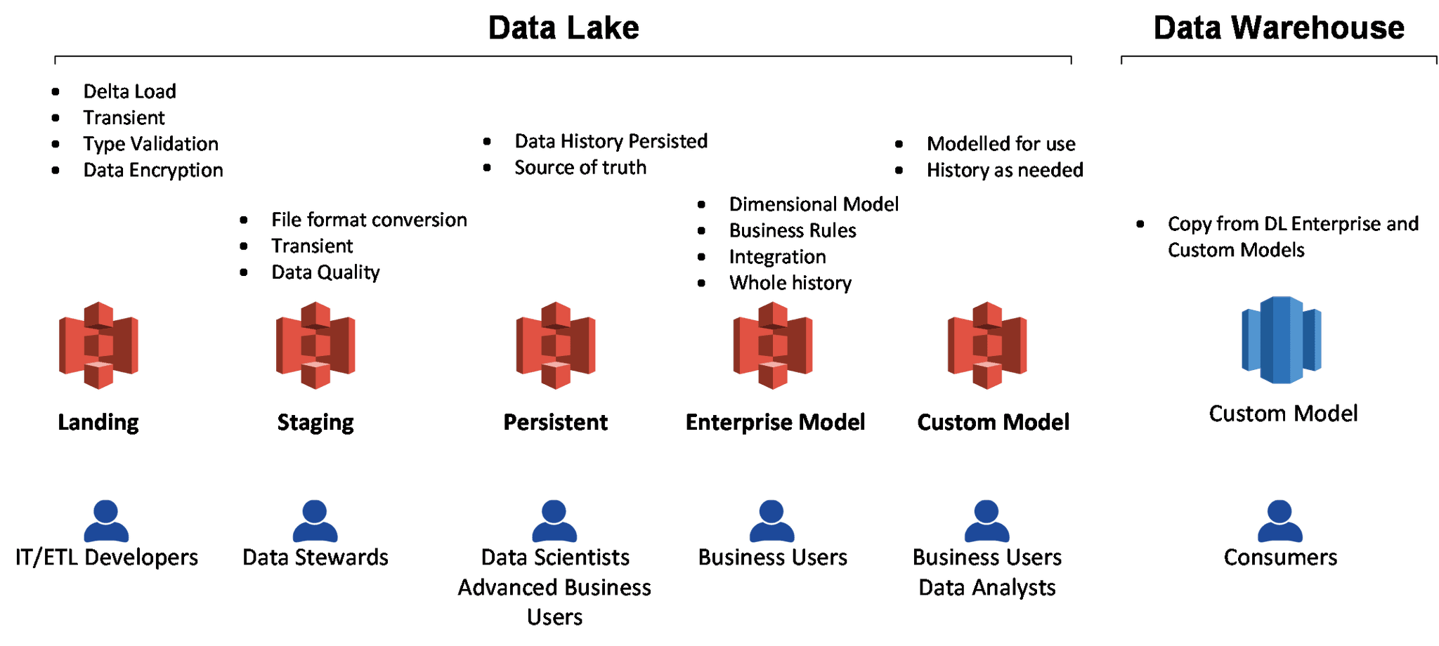 Blog Post Image