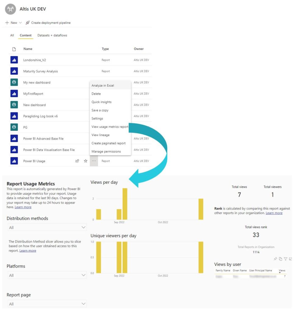 Monitoring Power BI Usage in your Organisation - Altis - UK